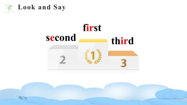Unit 4 When is the art show Part A Let's learn课件（4