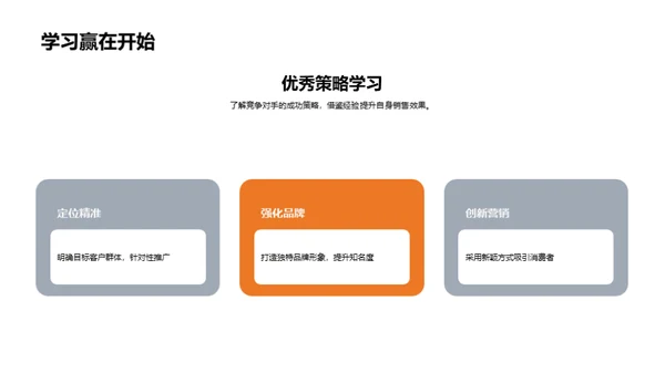 房产营销策略解析