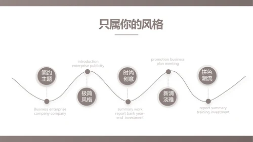 时尚创意艺术作品集作品展示ppt动态