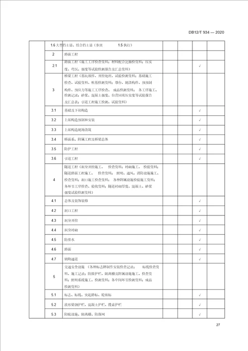 公路工程竣工资料归档内容和排序表、资料管理用表