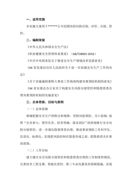 企业风险分级管控体系建设实施方案.docx