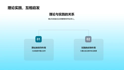 管理学研究新动向