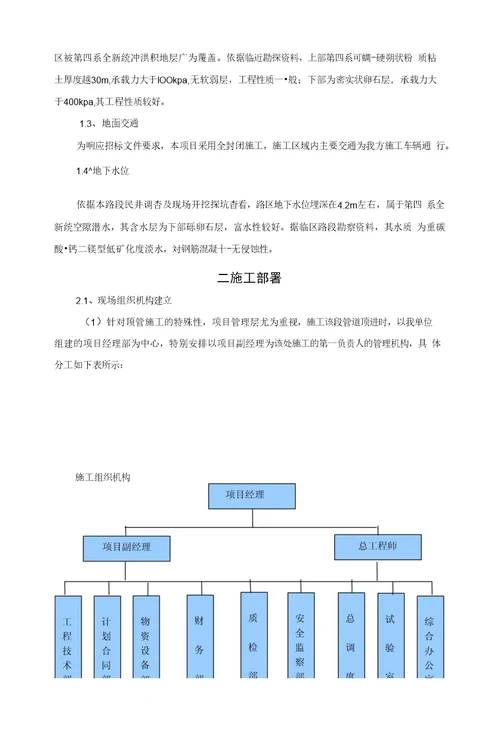 XX新城路网工程安泰大道机动车道工程