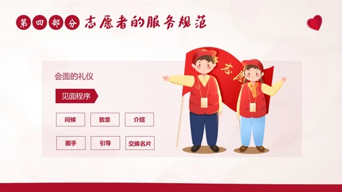 志愿者礼仪志愿者职业规范志愿者培训PPT课件文明礼仪