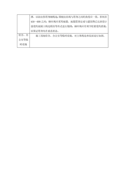 建设关键工程防台风应急全新预案