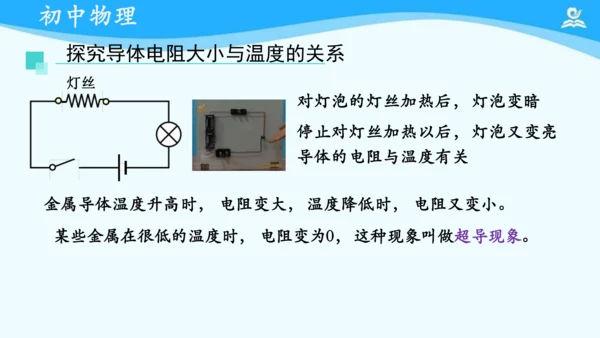 第十六章 电压和电阻 复习课件（共21张PPT）