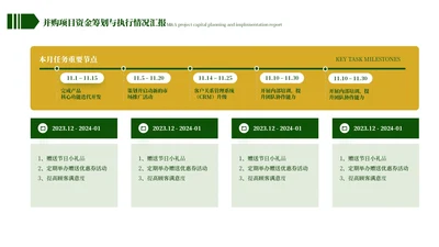 黄绿色简约风列表排版ppt单页