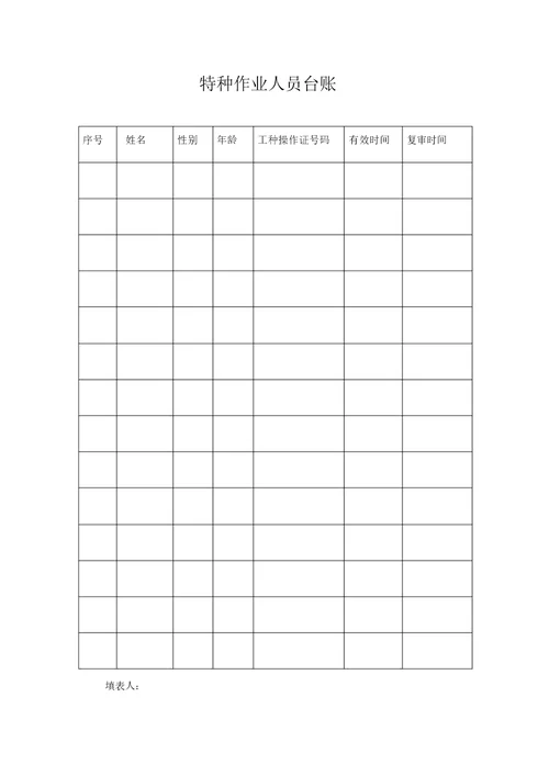 安全生产会议记录表