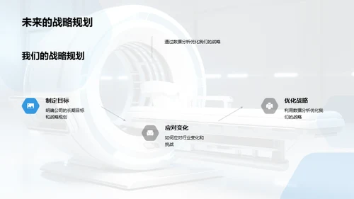 未来掌握：医疗行业蓝图