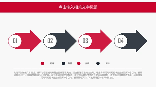 培训计划工作汇报商务办公通用PPT模板