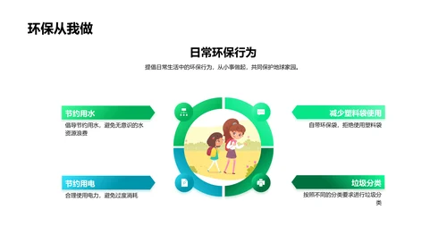 学校环保教育实践