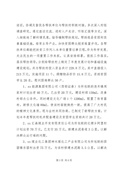 县社会扶贫年度工作报告.docx