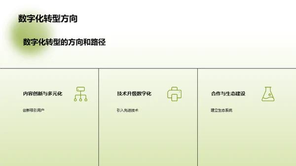 传统媒体公司数字化转型