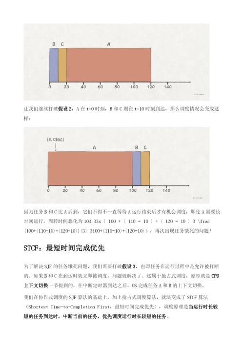 探索CPU的调度原理.docx