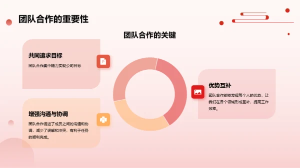 红色商务人力资源年会庆典PPT模板