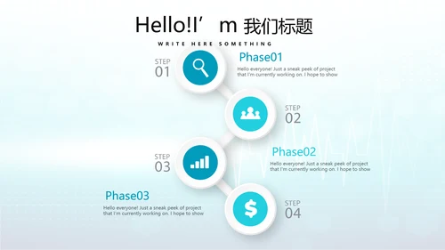 蓝色时尚医疗手术室述职报告动态PPT