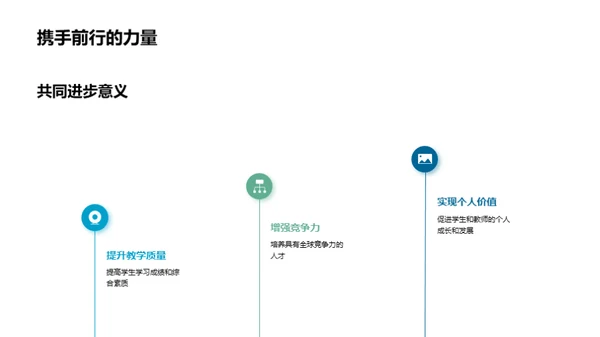 共创未来教育