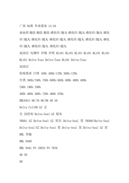 达克罗涂层盐雾标准