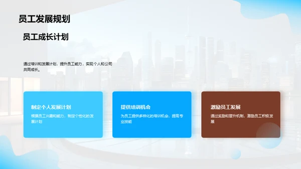 人力资源年度盘点