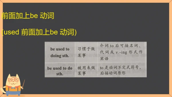 Module 11 Photos Module11 本模块综合与测试