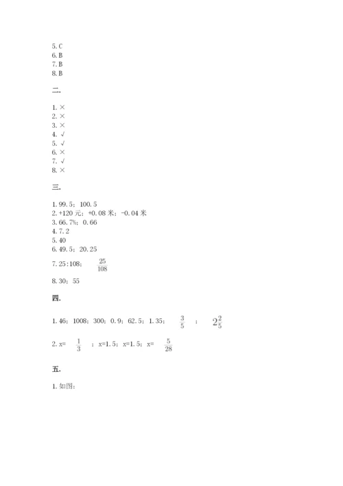 贵州省【小升初】2023年小升初数学试卷精品（基础题）.docx