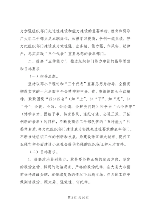 全市组织部门能力建设意见.docx