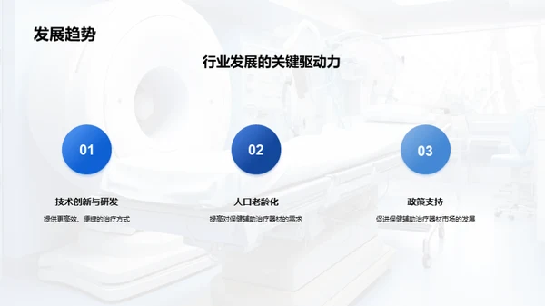 揭秘保健器材投资