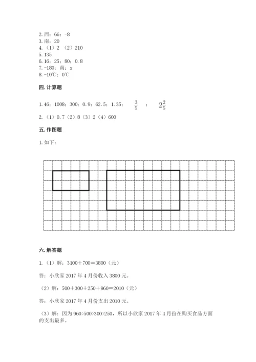 小学六年级下册数学期末测试卷附答案（a卷）.docx
