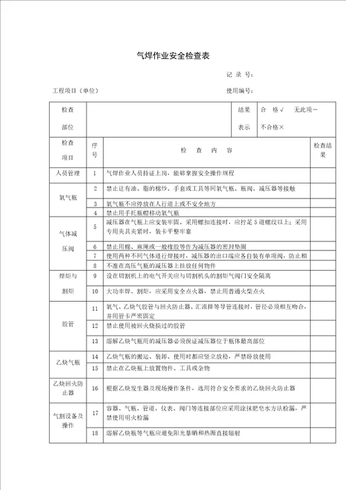 气焊作业安全检查表共2页