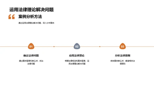 法理解析与案例研究