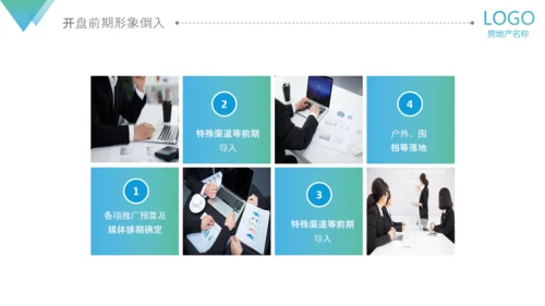 房地产阶段营销策略策划执行方案PPT模板