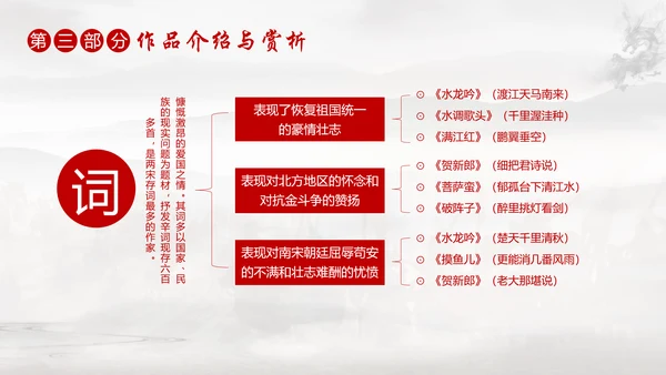古代名将金戈铁马PPT模板
