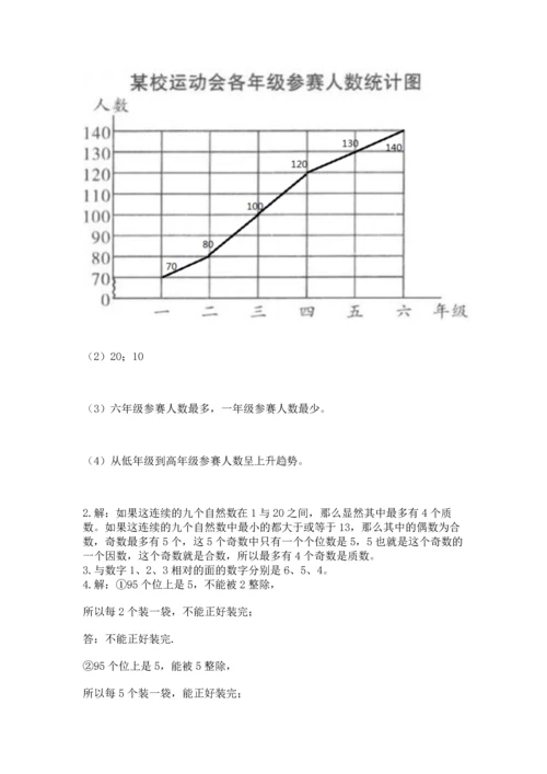 人教版五年级下册数学期末测试卷带答案（巩固）.docx