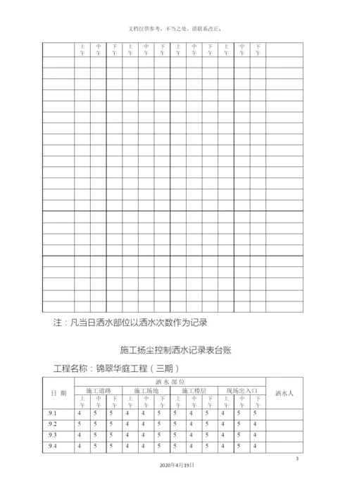 施工扬尘控制洒水记录表台账.docx