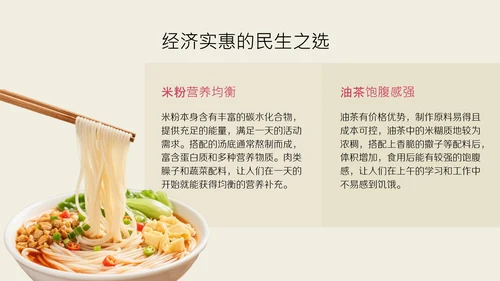 中国美食之绵阳早餐介绍PPT模板