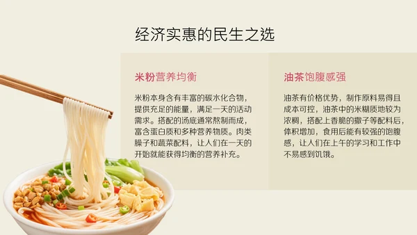 中国美食之绵阳早餐介绍PPT模板