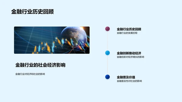 金融创新推动社会