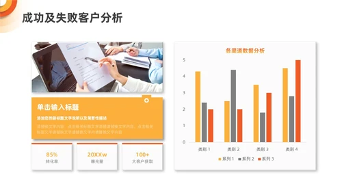 橙色黄色渐变微立体销售年中总结PPT模板