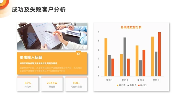 橙色黄色渐变微立体销售年中总结PPT模板