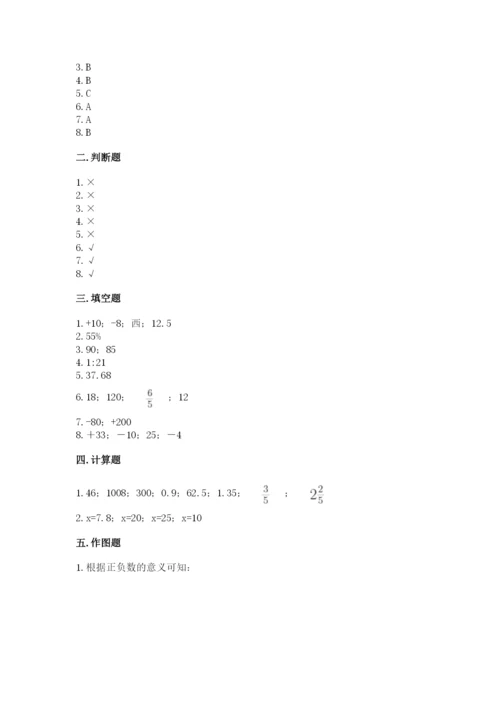 人教版六年级下册数学期末测试卷带答案（突破训练）.docx