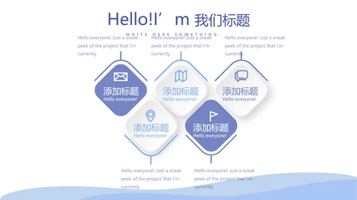 病毒有哪些动态PPT