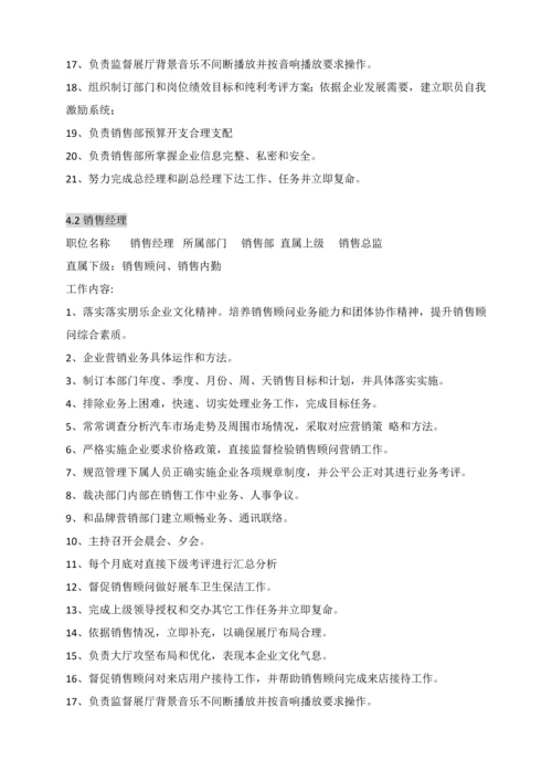 汽车贸易有限公司各岗位基础职责.docx