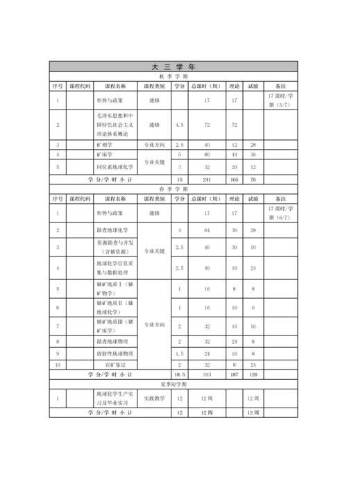 成都理工大学地球化学专业人才培养方案.docx