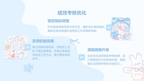 兔崽子蓝色卡通风工作总结