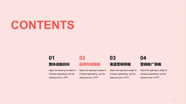 20xx新年市场营销方案PPT