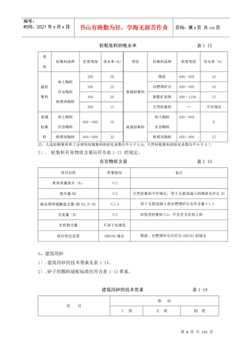 建筑材料标准之进场材料验收标准.docx