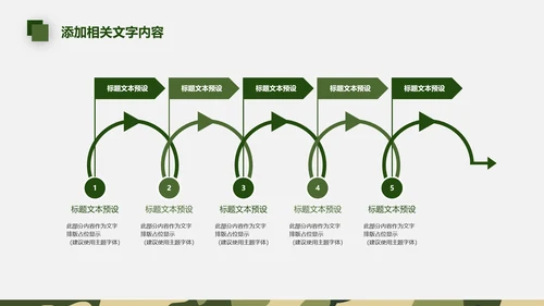 迷彩军绿战争军队特种部队武警PPT模板