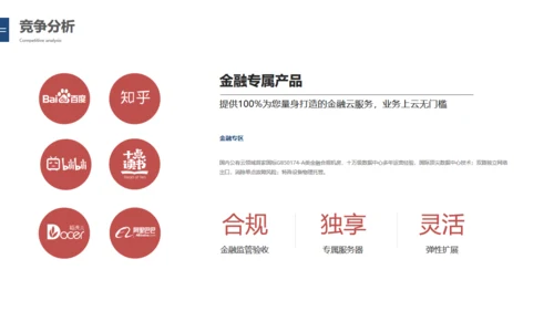 宇宙星空创业融资计划书通用PPT模板