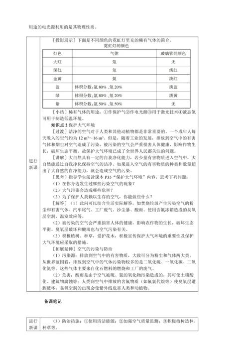 【核心素养·情景教学】2024年人教版化学九年级上册 2.1.2空气是一种宝贵的资源 教案