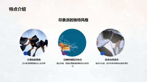 揭秘印象派
